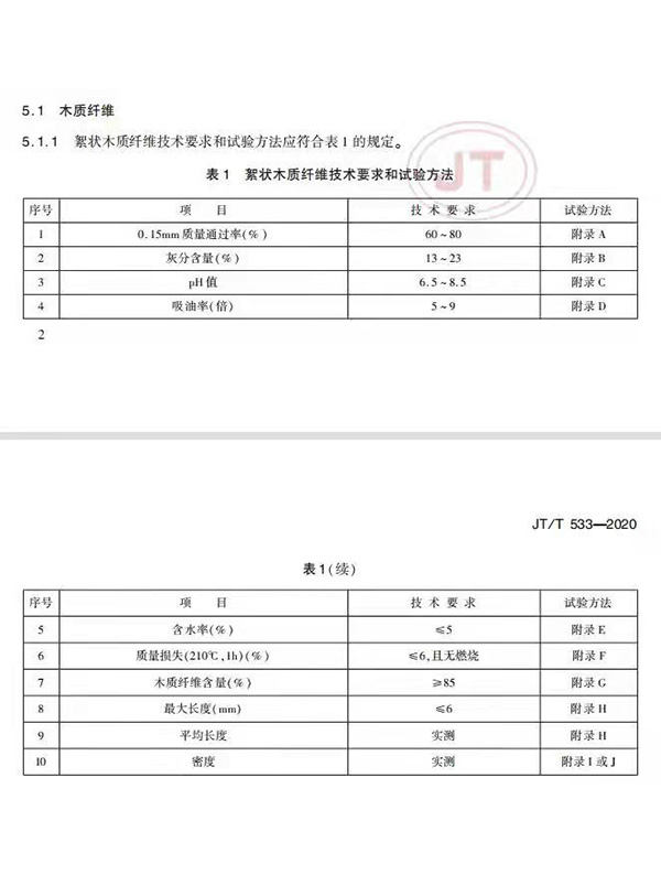 絮狀木質纖維技術要求和試驗方法